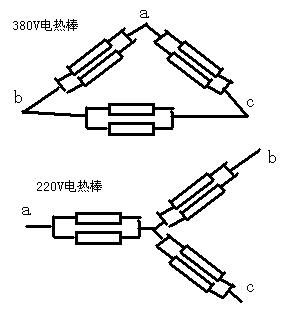 发热管220v和380v有什么不同?